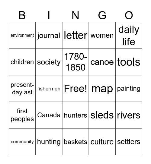 SS Bingo Card
