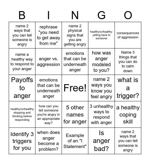 Anger Bingo Card
