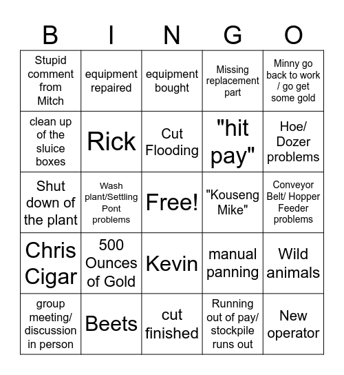 Gold Rush Bingo Card