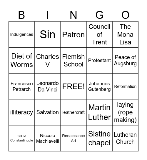 World History Renaissance & Reformation Bingo Card