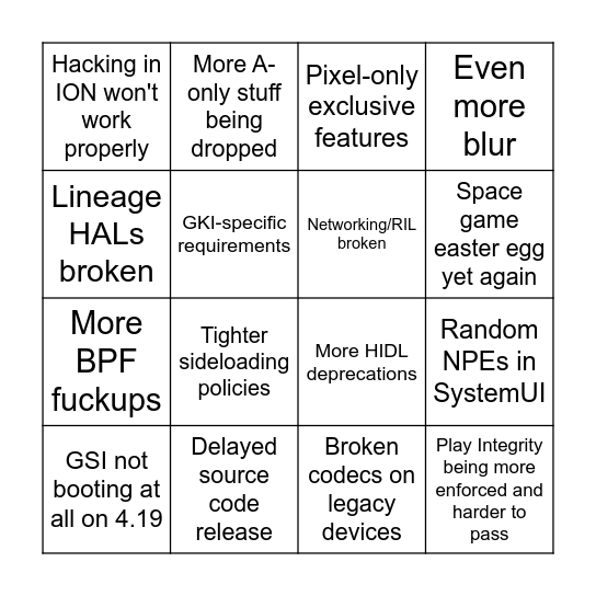 Android 17 Bingo Card