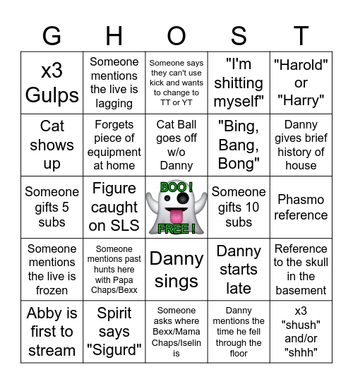 OFF YA POP! NORWAY HOUSE HUNT Bingo Card