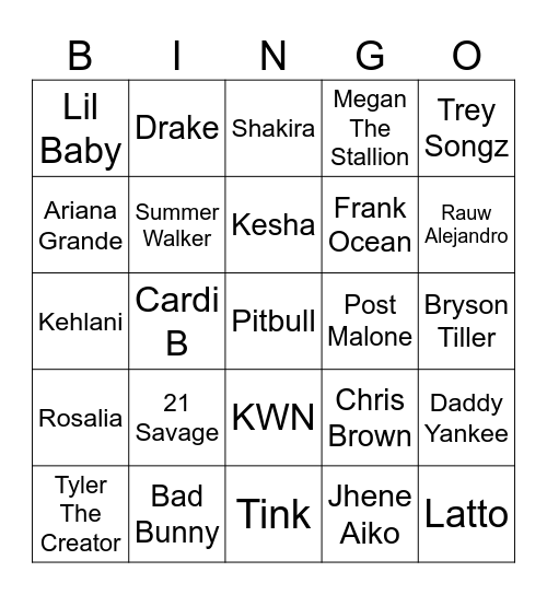 Today's Artists Bingo Card
