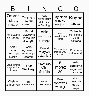 WIELKIE BINGO 2026 Bingo Card