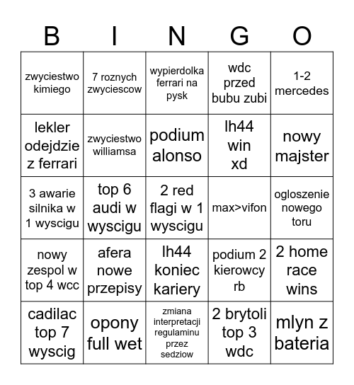 F1 2026 Bingo Card