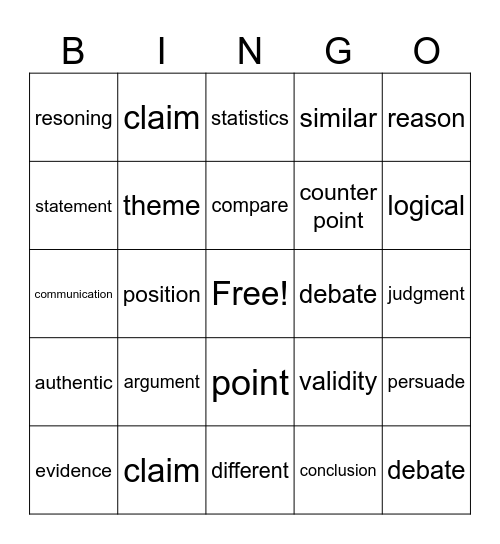 Argument Bingo Card