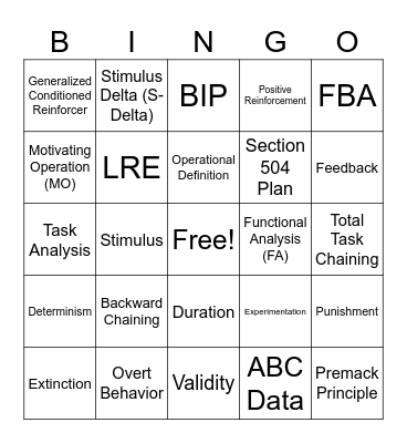 PS340 BINGO with Dr. Odeh! Bingo Card