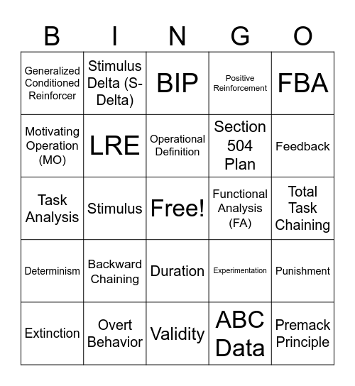 PS340 BINGO with Dr. Odeh! Bingo Card