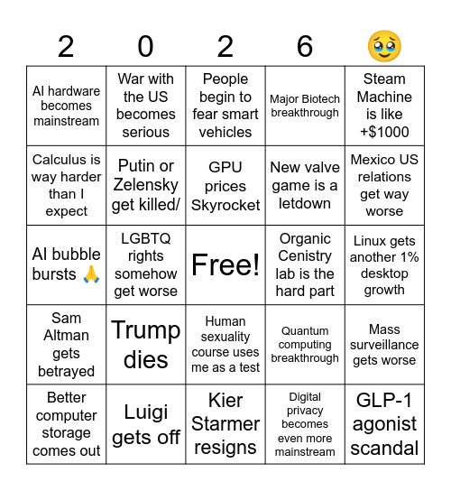 2026 Bingo card Bingo Card