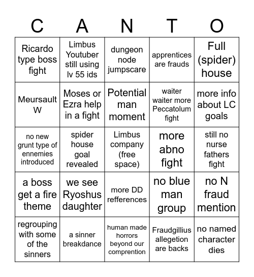 Canto 9 part 2 Bingo Card