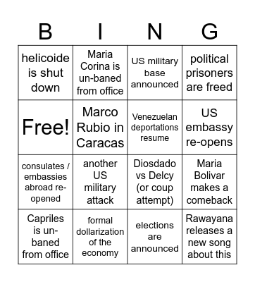 Venezuelan political bingo 2026 Bingo Card