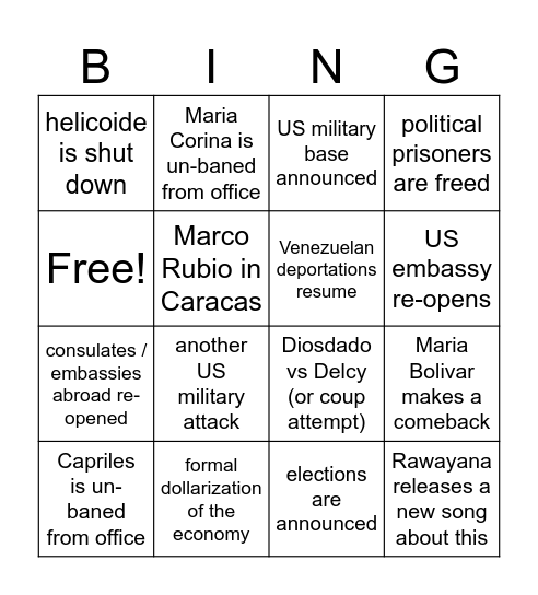 Venezuelan political bingo 2026 Bingo Card