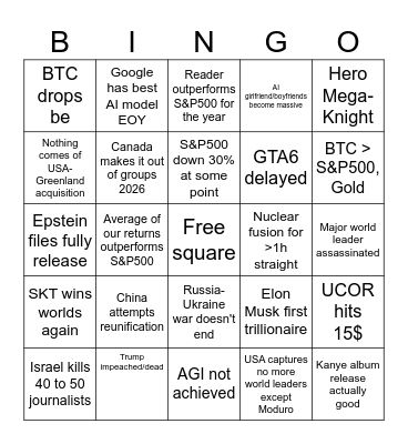 2026 Predictions Bingo Card