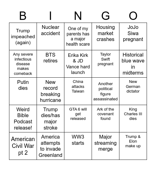 2026 Predictions Bingo Card