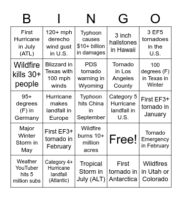 2026 Weather Bingo Card