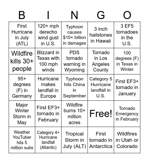 2026 Weather Bingo Card