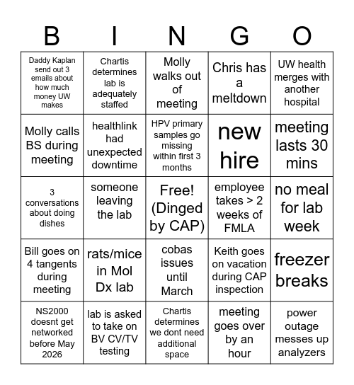 2026 Mol Dx Dumpster Fire Bingo Card