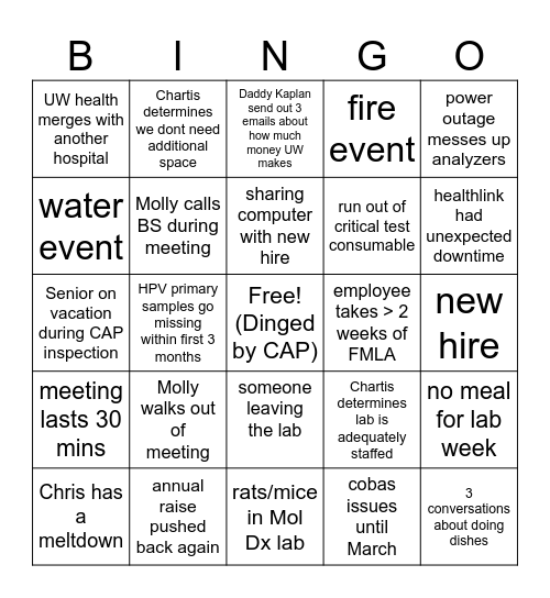 2026 Mol Dx Dumpster Fire Bingo Card