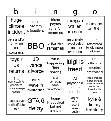 2026 predictions Bingo Card