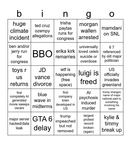 2026 predictions Bingo Card