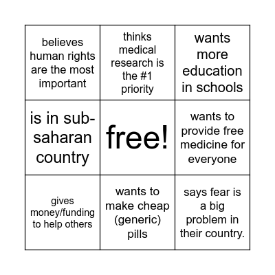Find someone whose country Bingo Card