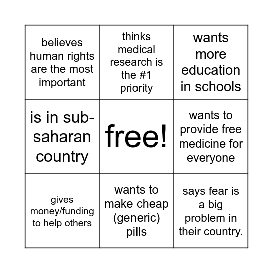 Find someone whose country Bingo Card