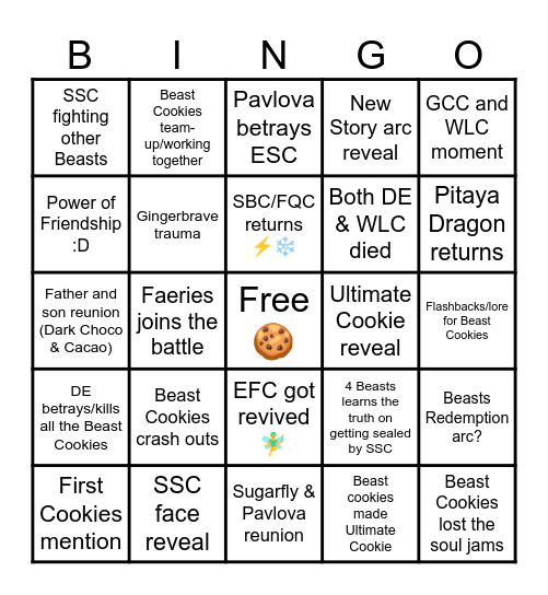 CRK Beast Yeast Finale Bingo Card