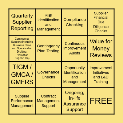 Assurance Team Bingo Card