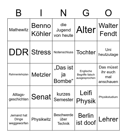 Körner-Bingo Card
