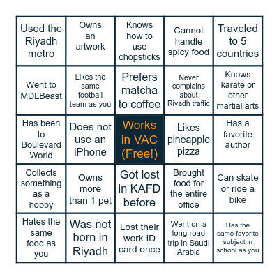 Find someone who... Bingo Card
