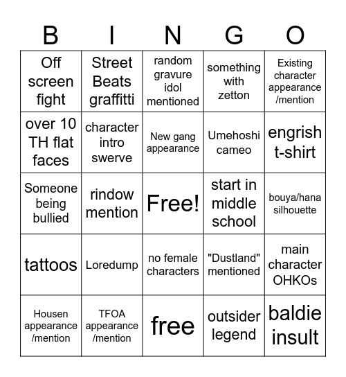 Dusland predictions Bingo Card