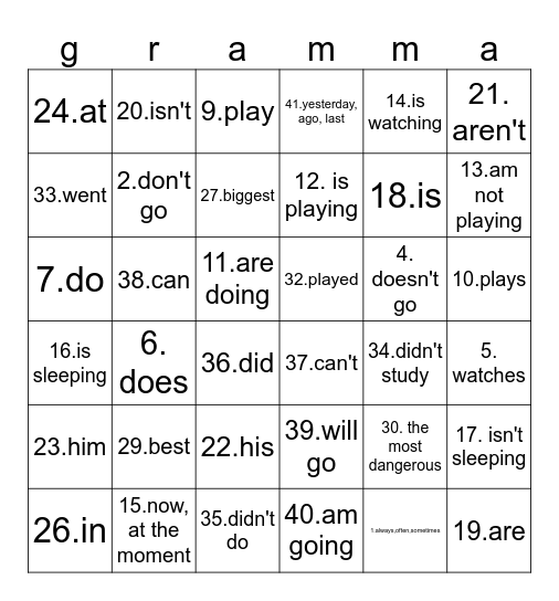Grammar bingo 5 Bingo Card