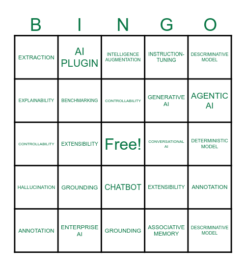 Artificially Balanced: Breaking the Code Bingo Card