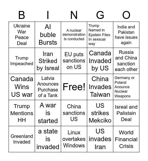2026 political Bingo Card