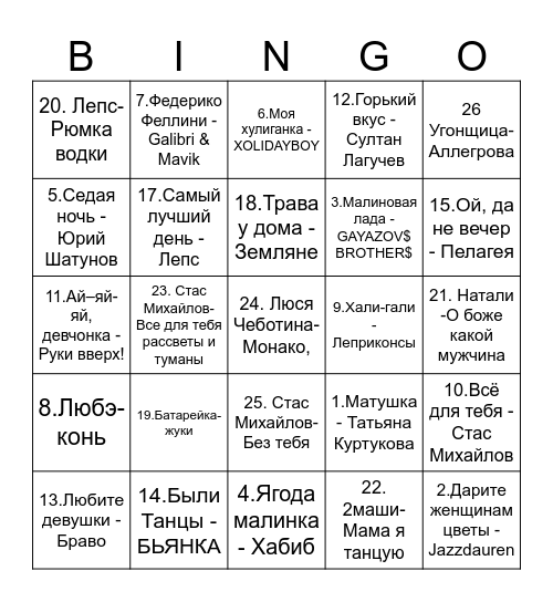 музыкальное лото Bingo Card