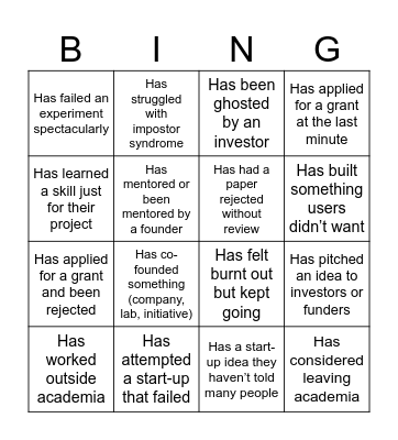 PhD winter school bingo Card