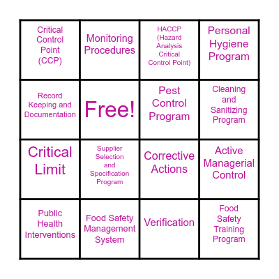 ServSafe Chapter 8, Bingooo Bingo Card