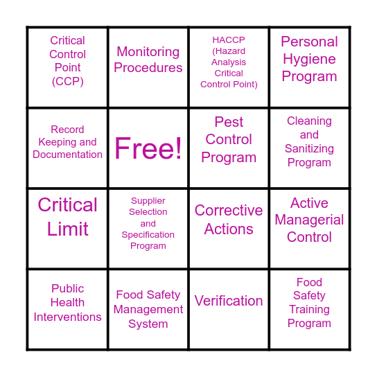 ServSafe Chapter 8, Bingooo Bingo Card