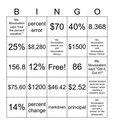 Pre-Algebra Topic 4 Analyze and Solve Percent Problems Bingo Card