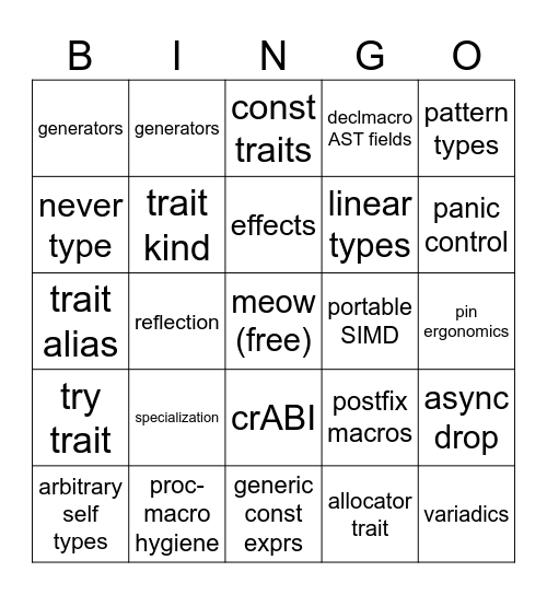 imaginary rust features bingo Card