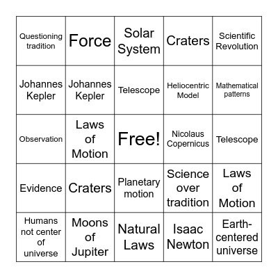 SSWH13a - Scientific Revolution Bingo! Bingo Card
