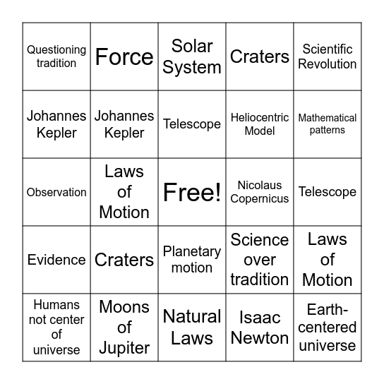 SSWH13a - Scientific Revolution Bingo! Bingo Card