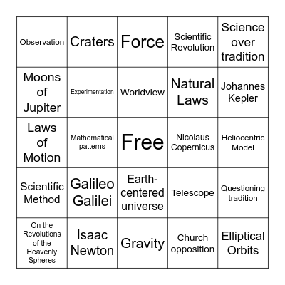 SSWH13a - Scientific Revolution Bingo! Bingo Card