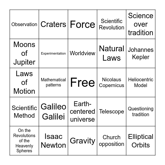 SSWH13a - Scientific Revolution Bingo! Bingo Card