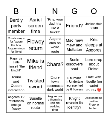 Deltarune ch5 Bingo Card