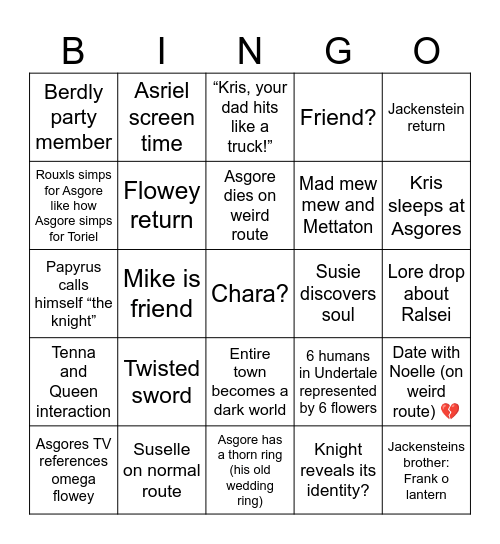 Deltarune ch5 Bingo Card