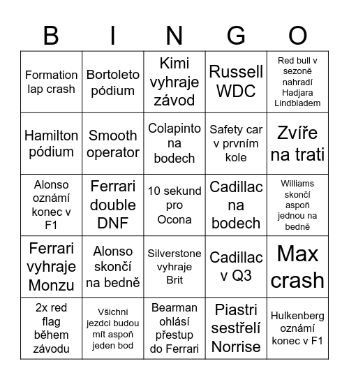 F1 26 Bingo Card - Denis Bingo Card