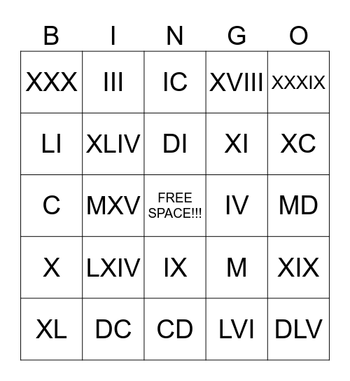 Ancient Roman Numerals Bingo Card