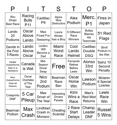 F1 Bingo Card 2026 Bingo Card