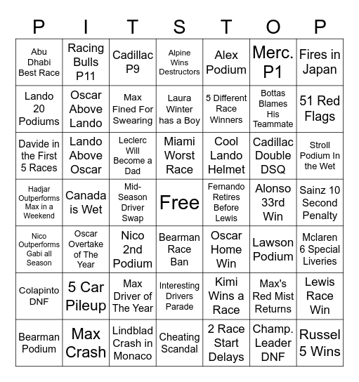 F1 Bingo Card 2026 Bingo Card